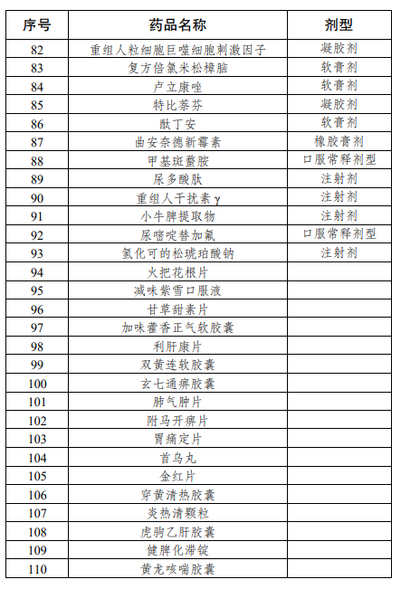 江苏泓盛医药有限公司