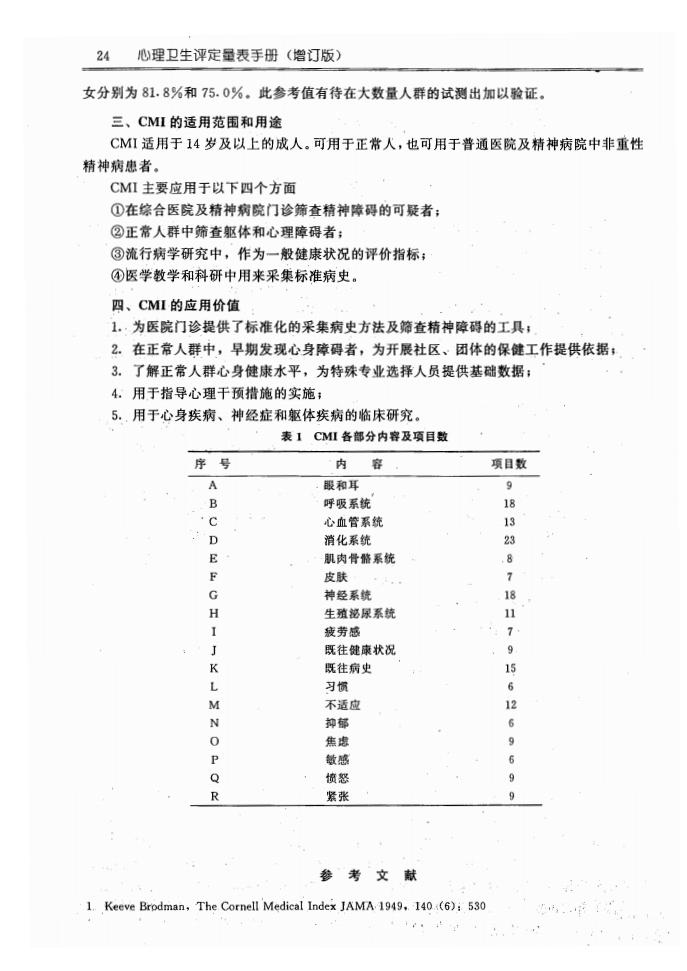 江苏泓盛医药有限公司