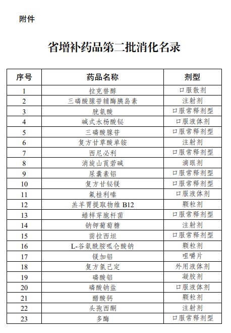 江苏泓盛医药有限公司