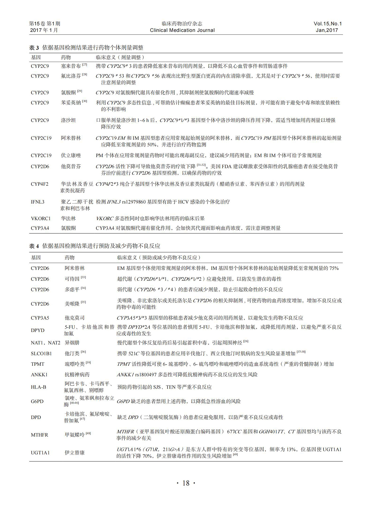 江苏泓盛医药有限公司